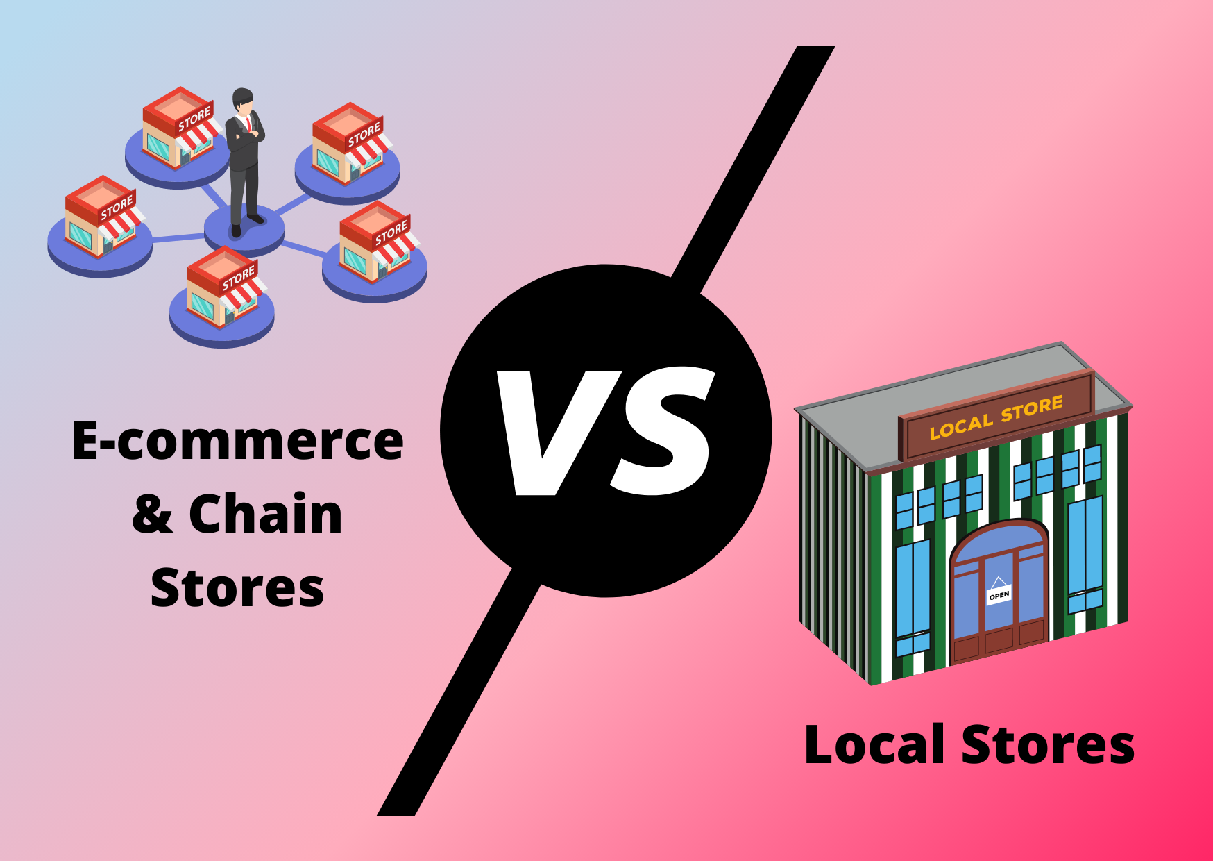 Ecommerce and Chain Stores Vs Traditional Business