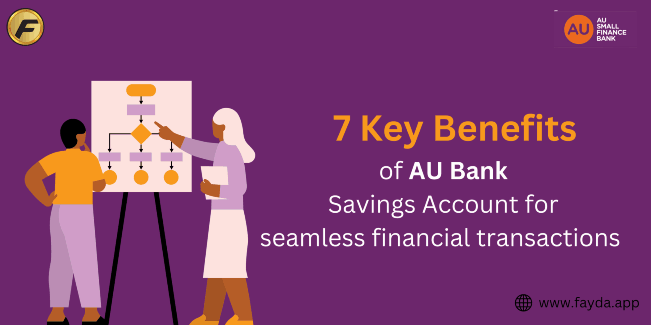 7 Key Benefits of AU Bank Savings Account for seamless financial transactions